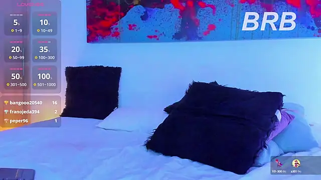 arminjones1 online show from February 2025 05:15:01 AM