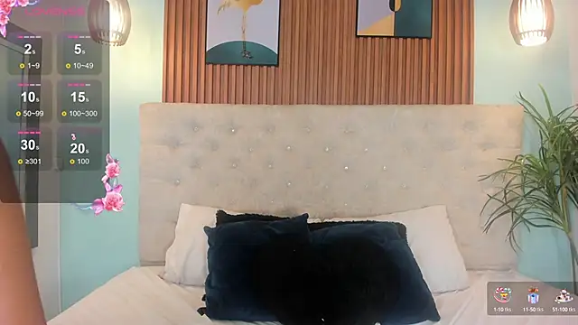 NicolleeEvanss online show from February 2025 11:50:01 AM