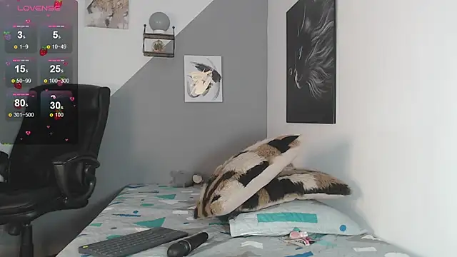 Snapshot of charlotte_002 chatting on February 2025 01:02:01 AM charlotte 002 online show from February 2025 01:02:01 AM