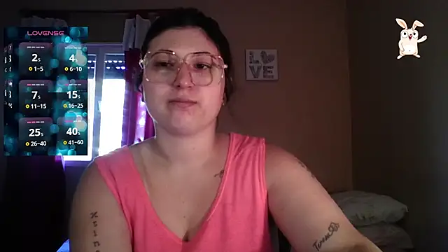 Snapshot of imsohornydacom chatting on December 2025 08:57:01 PM imsohornydacom online show from December 2025 08:57:01 PM