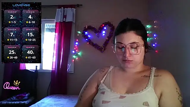 Snapshot of imsohornydacom chatting on December 2025 03:41:02 PM imsohornydacom online show from December 2025 03:41:02 PM