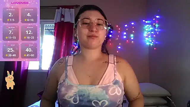 Snapshot of imsohornydacom chatting on January 2026 05:18:02 PM imsohornydacom online show from January 2026 05:18:02 PM
