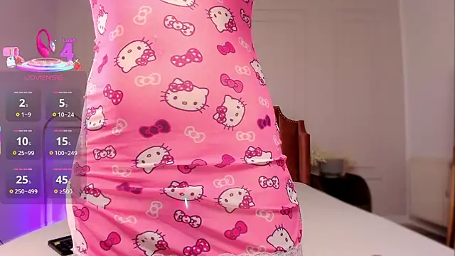 Snapshot of LisaRaee chatting on September 2025 04:28:02 AM LisaRaee online show from September 2025 04:28:02 AM