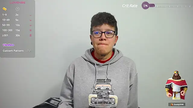 alex noa online show from January 2025 01:48:01 AM