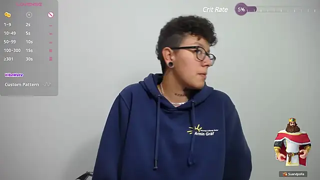 alex noa online show from January 2025 01:33:01 AM