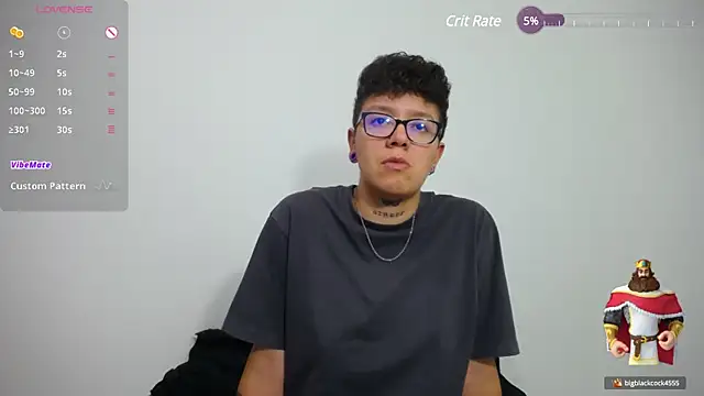 alex noa online show from January 2025 10:30:02 PM