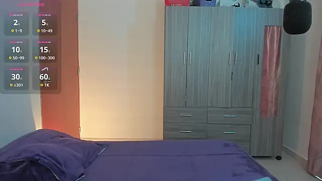 Kayla foxxy online show from February 2025 12:15:02 PM