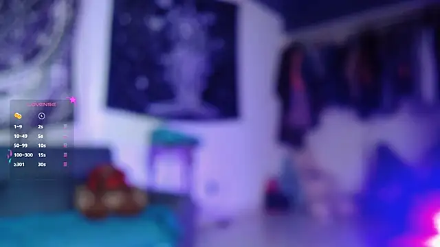 ela 0 online show from January 2025 01:41:01 PM