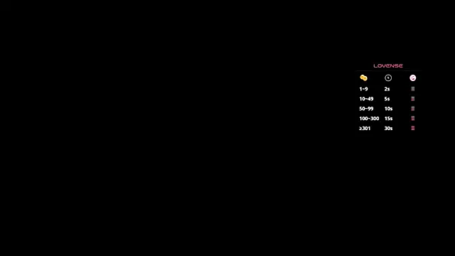 ela 0 online show from May 2026 05:46:01 AM