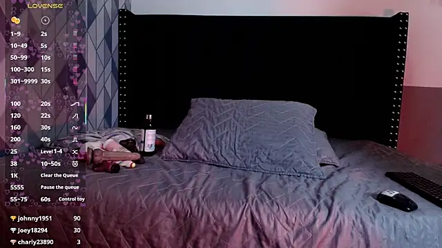 shybutdirtygirrll online show from February 2025 07:42:01 PM