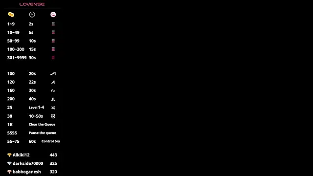 shybutdirtygirrll online show from March 2025 01:53:02 AM