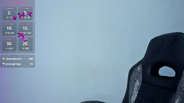 abby adams20 online show from March 2025 09:15:02 PM