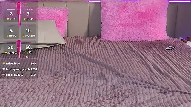 SaraCros online show from February 2025 01:10:01 AM