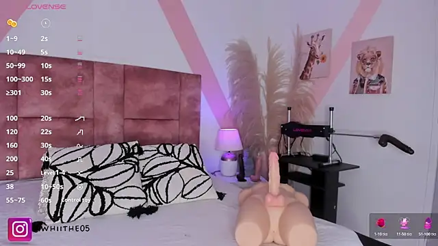 isabella whiithe online show from April 2026 04:23:01 PM