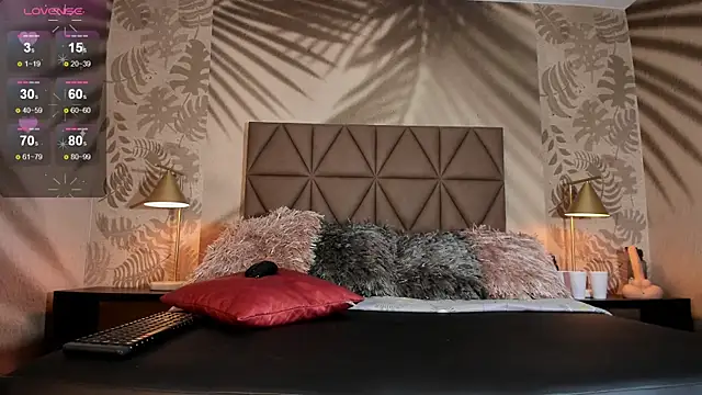 Ninakravis online show from February 2025 11:20:01 PM