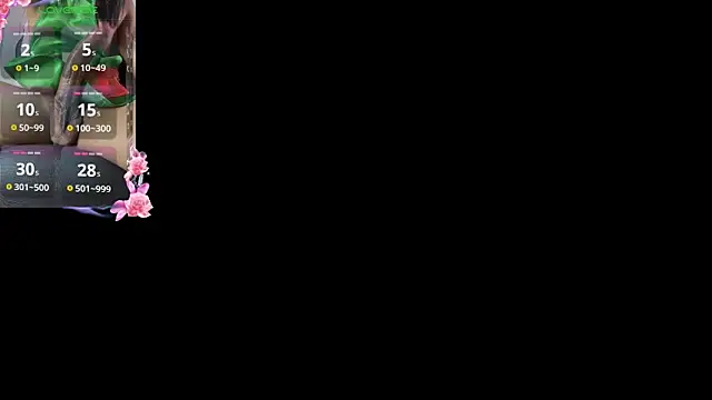 sweet khloe1 online show from April 2026 12:33:01 PM