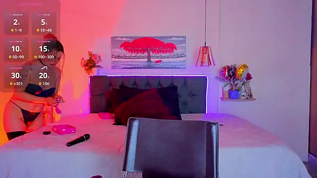 Snapshot of Dulce_charlottee chatting on October 2025 09:25:02 PM Dulce charlottee online show from October 2025 09:25:02 PM