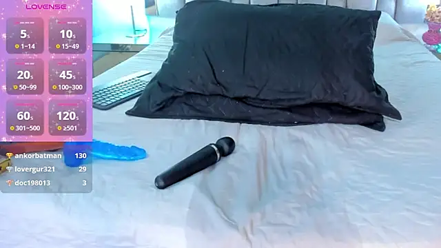 Snapshot of Abbye_blue01 chatting on January 2025 06:24:01 AM Abbye blue01 online show from January 2025 06:24:01 AM