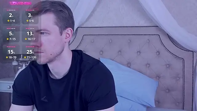 EthanPinkman online show from March 2025 03:00:02 AM