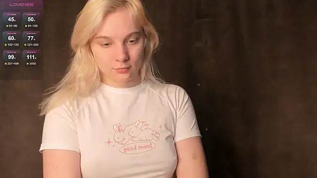 NaokoStifel online show from March 2025 01:11:01 AM