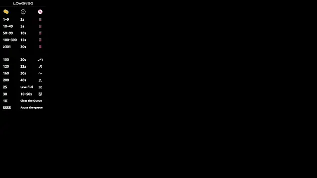 DilanJonnes  online show from January 2025 03:01:01 AM