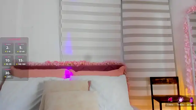 ScarlletFoxx online show from February 2025 01:04:02 AM