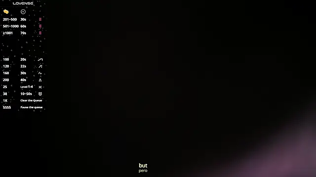 danii hill  online show from January 2025 05:30:01 AM