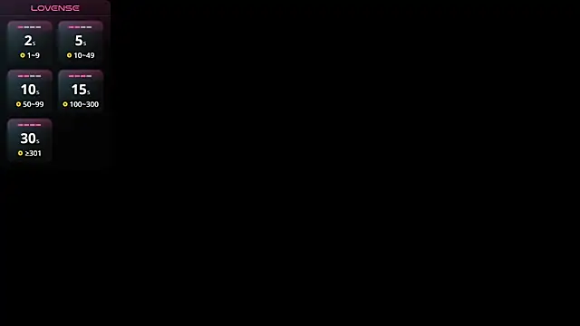 Lovensetest online show from December 2024 07:09:02 PM