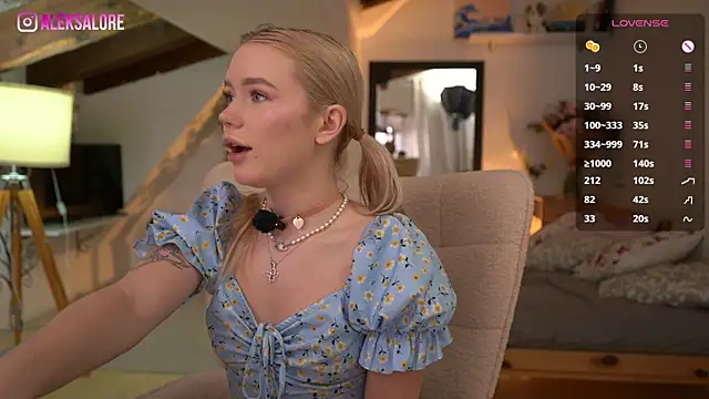 LexieLoree online show from January 2026 03:56:02 AM