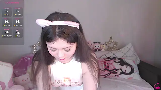 sweetdollyx online show from January 2026 12:12:02 AM