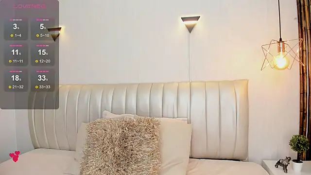 Zuzu sweet online show from February 2025 07:14:01 PM