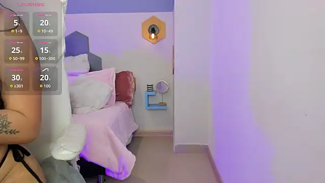 Chloe fischer  online show from November 2025 03:01:02 PM