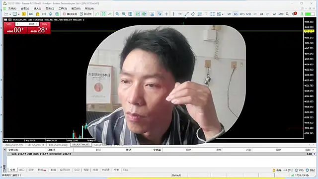 xhqds online show from May 2026 06:19:02 AM