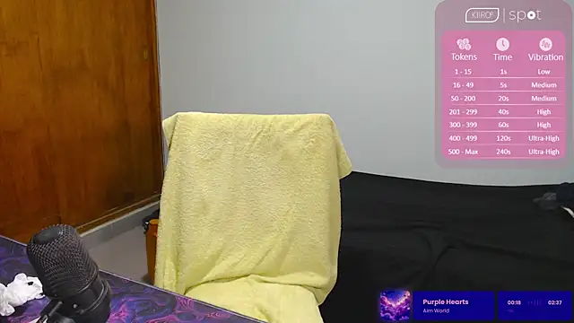 Snapshot of pattcam chatting on March 2025 02:29:02 PM pattcam online show from March 2025 02:29:02 PM