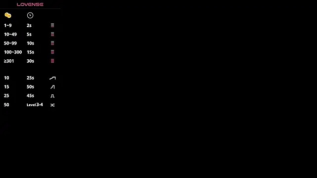 CataLesmes online show from December 2024 05:08:02 PM