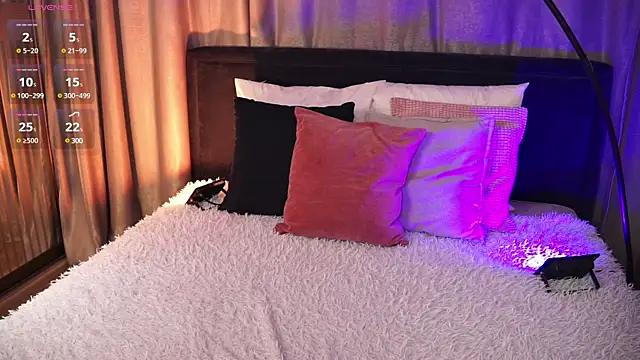 Snapshot of AnnLevine chatting on March 2025 12:17:01 PM AnnLevine online show from March 2025 12:17:01 PM