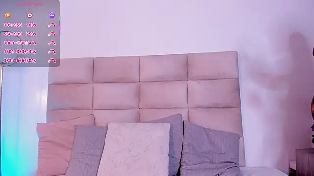 Snapshot of AngelyRosse1 chatting on October 2025 03:48:01 AM AngelyRosse1 online show from October 2025 03:48:01 AM