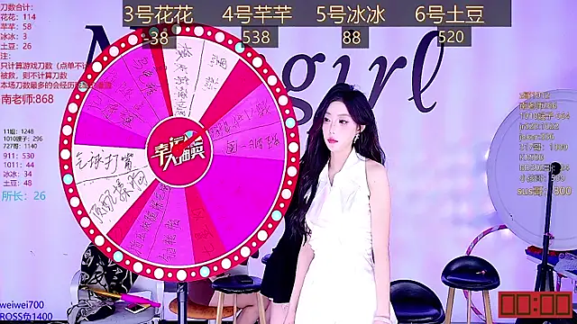 NEW-girl520 online show from January 2025 05:28:01 PM