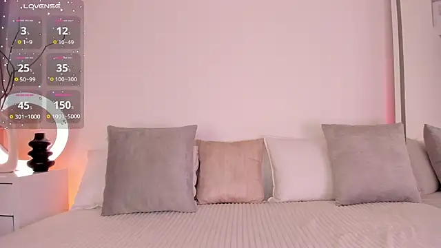 Snapshot of alisson_81 chatting on January 2025 03:00:02 AM alisson 81 online show from January 2025 03:00:02 AM