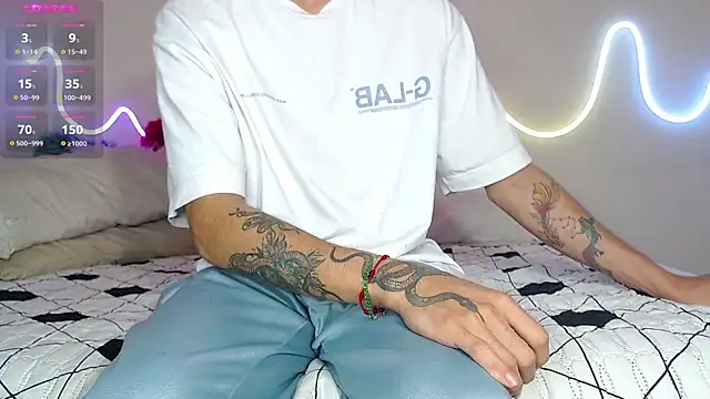 bobsexy08 online show from January 2025 12:52:01 PM