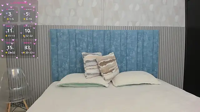 Ivi Akina online show from March 2025 06:18:01 PM