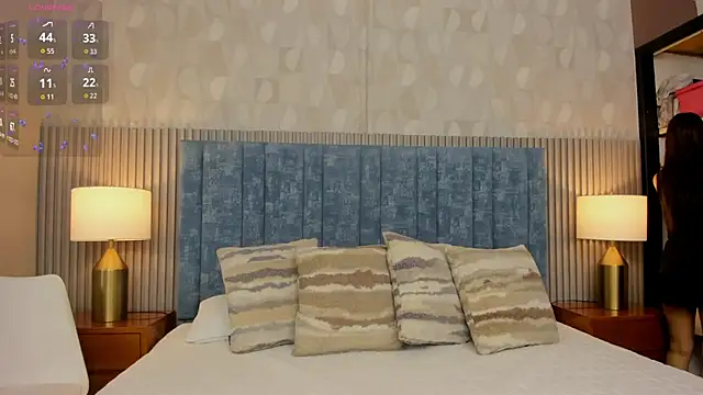 Ivi Akina online show from March 2026 06:25:01 PM