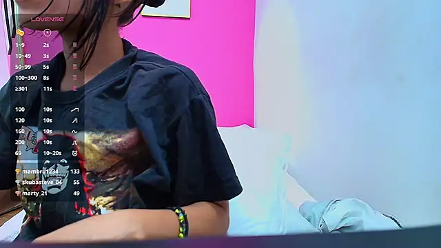 yourcuteneighbourr online show from January 2025 03:04:02 AM