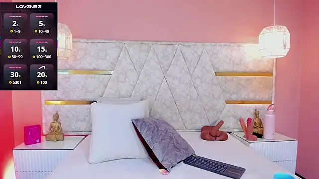 melany saenz online show from January 2026 02:47:01 AM