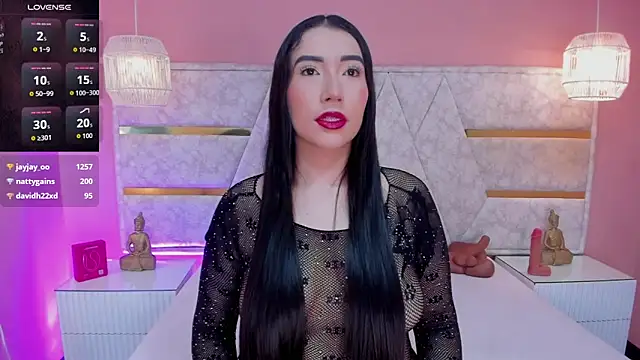 melany saenz online show from March 2026 12:10:02 PM