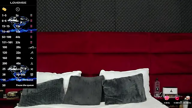 Snapshot of MinnieMe chatting on February 2025 07:23:02 PM MinnieMe online show from February 2025 07:23:02 PM