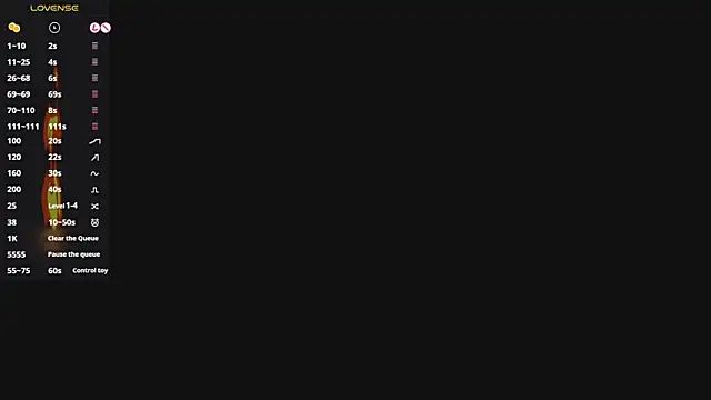 santyago taylor online show from December 2024 01:15:02 AM