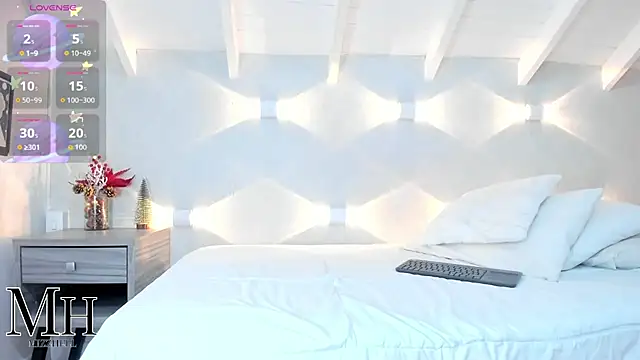 Snapshot of MizzHell chatting on December 2025 12:47:02 PM MizzHell online show from December 2025 12:47:02 PM