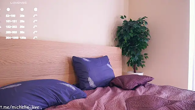 LindaFarmer online show from March 2025 09:50:01 AM