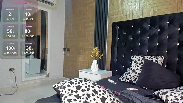 Laross25 online show from January 2026 08:10:02 PM